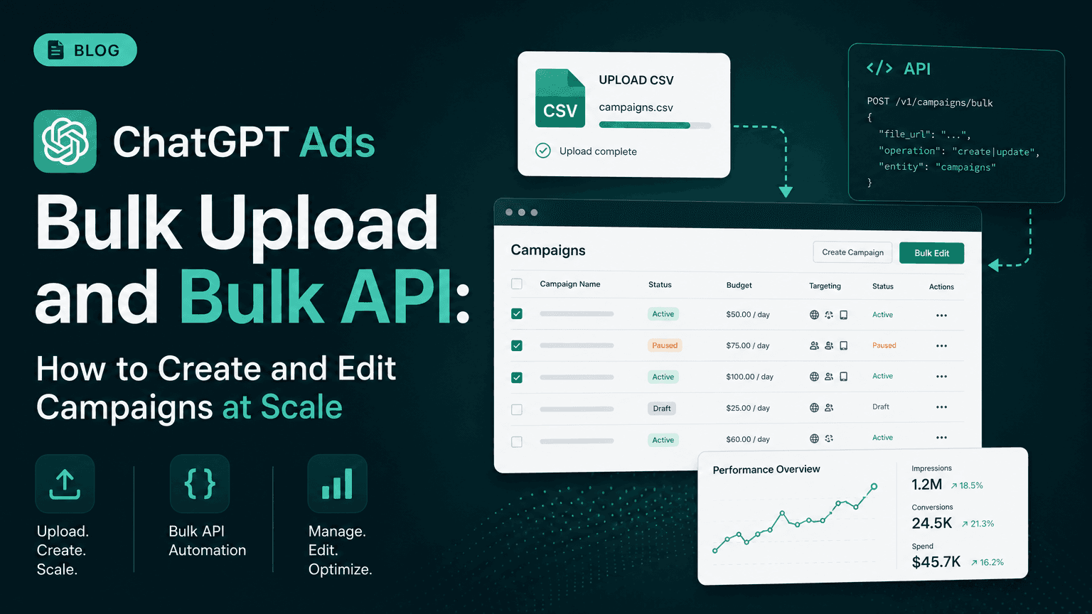 ChatGPT Ads Bulk Upload and Bulk API: How to Create and Edit Campaigns at Scale